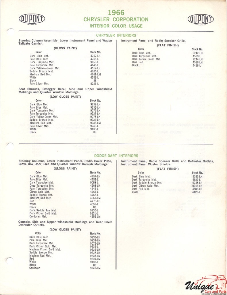 1966 Chrysler Paint Charts DuPont 8